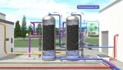 Integrierte Filteranlage zur Lithiumgewinnung im Thermalwasserkreislauf einer Geothermieanlage.
